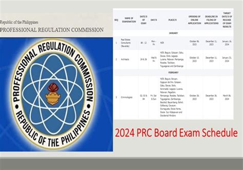 rpm board exam 2024|LIST: PRC board exam schedule 2024.